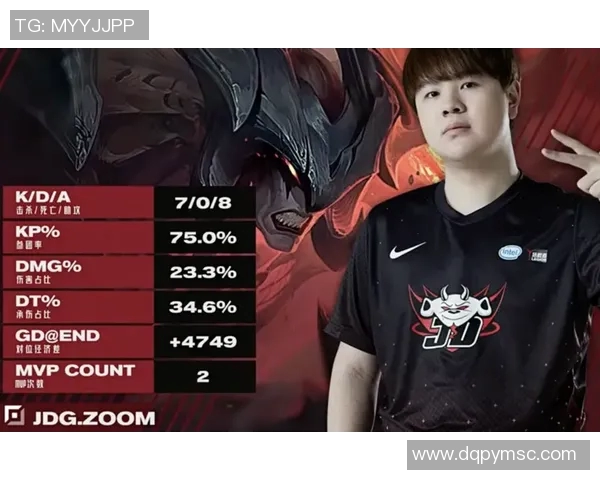 CSGO赛事热议JDG在比赛经验上的争议与反思 CSGO赛事热议JDG在比赛经验上的争议与反思